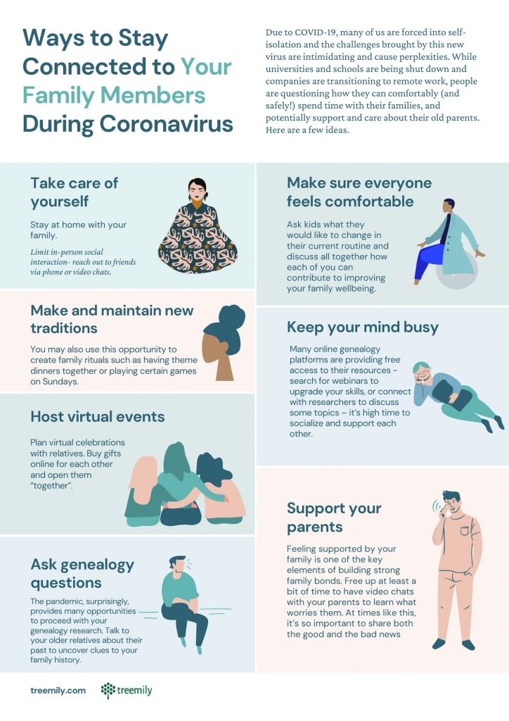 Infographic : Ways to Stay Connected to Your Family Members During Coronavirus